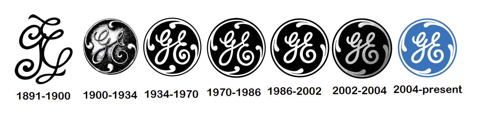 GE-Logo-Evolution GE-Logo-Evolution