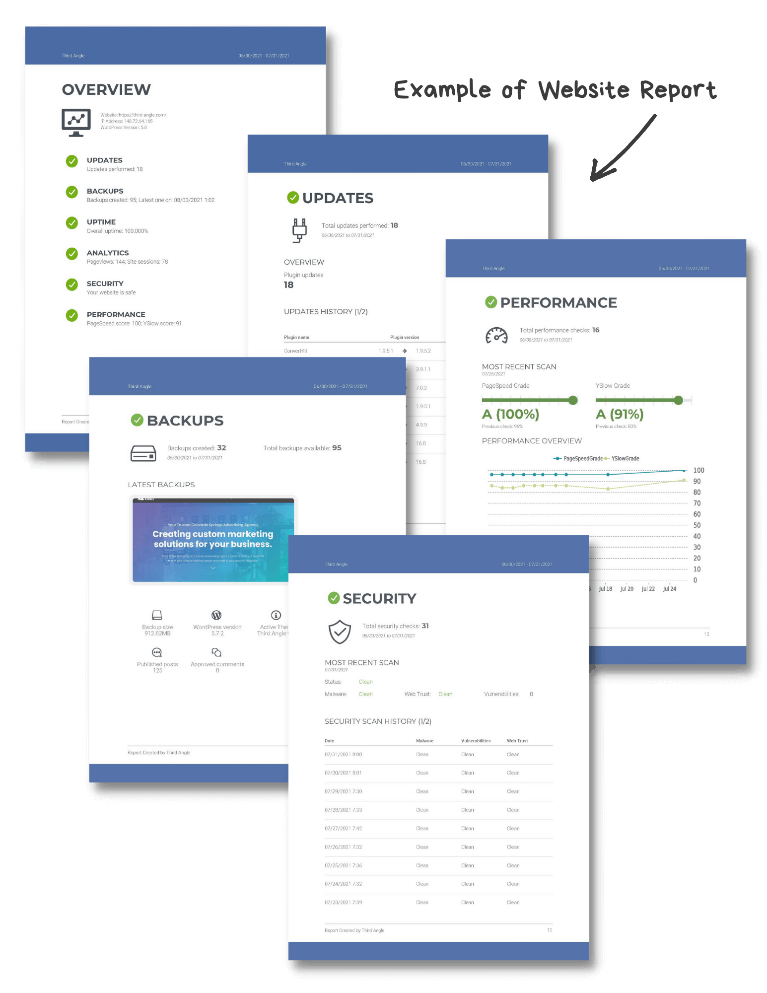 Third Angle website maintenance monthly report Example of Website Maintenance Monthly Report